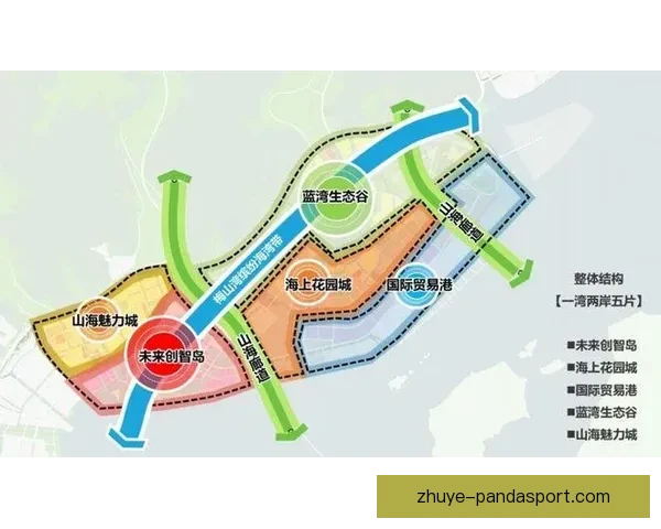 围绕博尔顿俱乐部所在地打造城市体育文化融合发展新地标未来蓝图