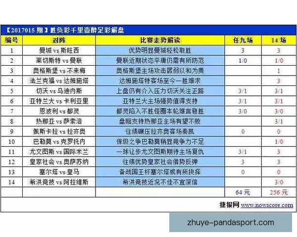 斯旺西赛程全览及关键对阵分析与赛季预测指南