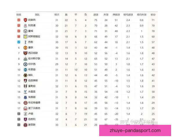 本周末焦点足球赛事全解析球队对阵与胜负预测指南 本周末焦点足球赛事全解析球队对阵与胜负预测指南