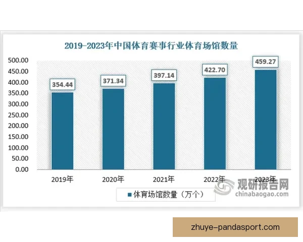 解析全球重大体育赛事背后的战术策略与赛场数据趋势